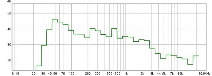 instruments-de-mesure-3083790.jpg