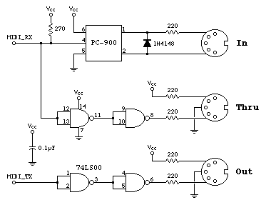 instruments-electroniques-3784073.gif