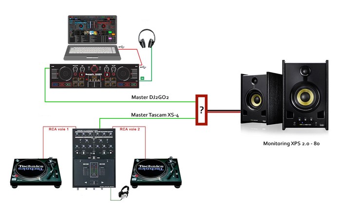 instruments-et-materiels-audio-2877000.jpg