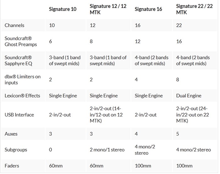 instruments-et-materiels-audio-3159776.jpg