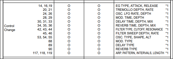 korg-nu-tekt-nts-1-digital-2724377.png