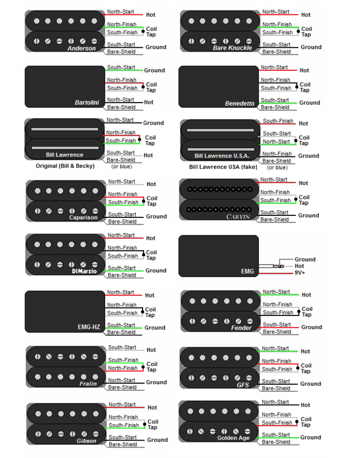 micros-humbuckers-pour-guitare-3756257.png