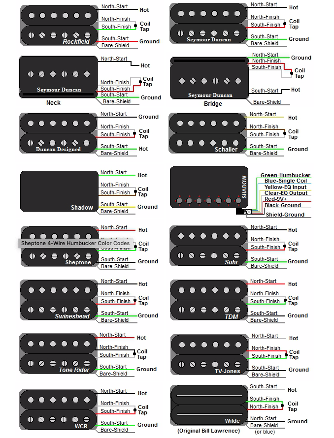 micros-humbuckers-pour-guitare-3756263.png