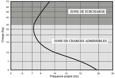 mobilier-accessoires-amenagement-studio-2663425.png