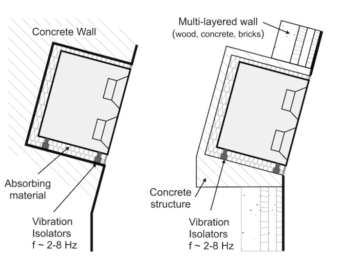 mobilier-accessoires-amenagement-studio-2673183.png