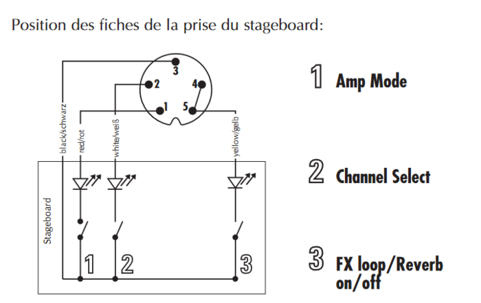 pieces-detachees-accessoires-pour-amplis-guitare-3504754.png