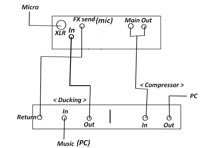 prise-de-son-mixage-2666002.jpg