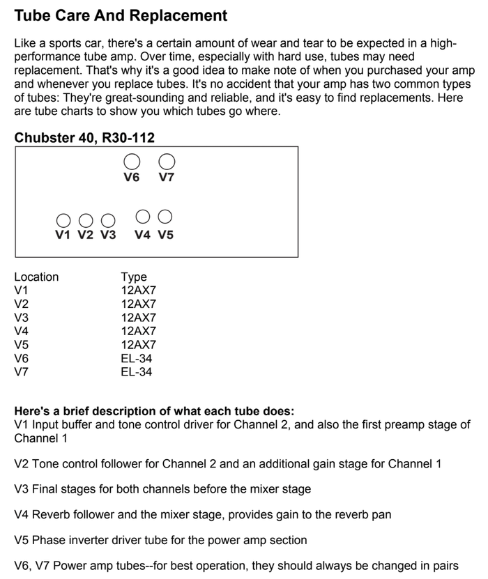 rivera-chubster-40-combo-3235367.png