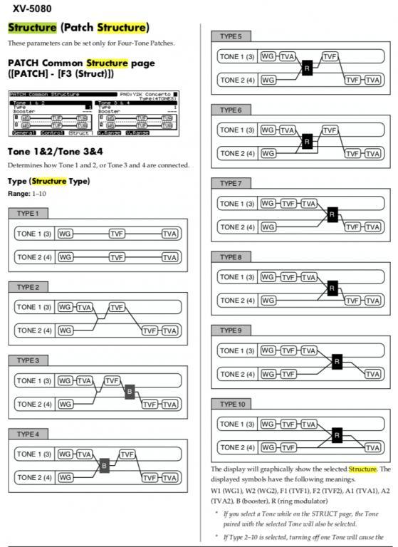 MG12/4 - Yamaha MG12/4 - Audiofanzine