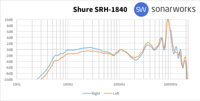 shure-srh1840-1836188.png
