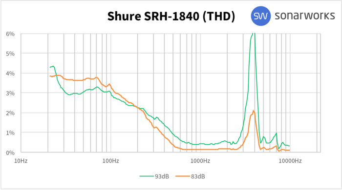 shure-srh1840-1836189.png