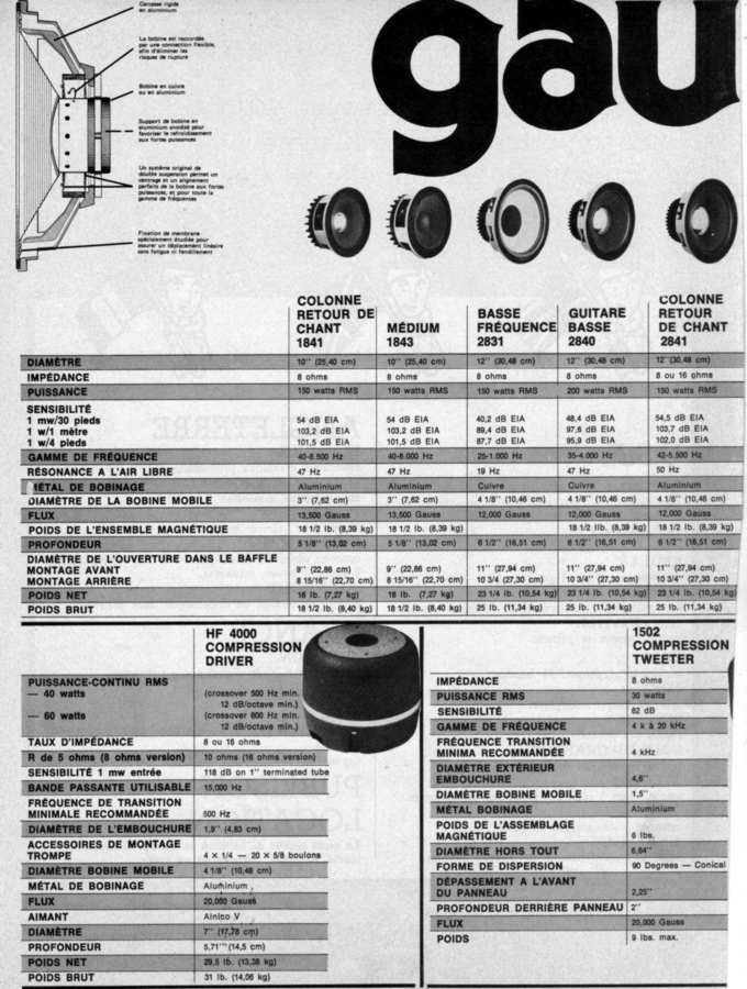 sonorisation-2220844.jpg