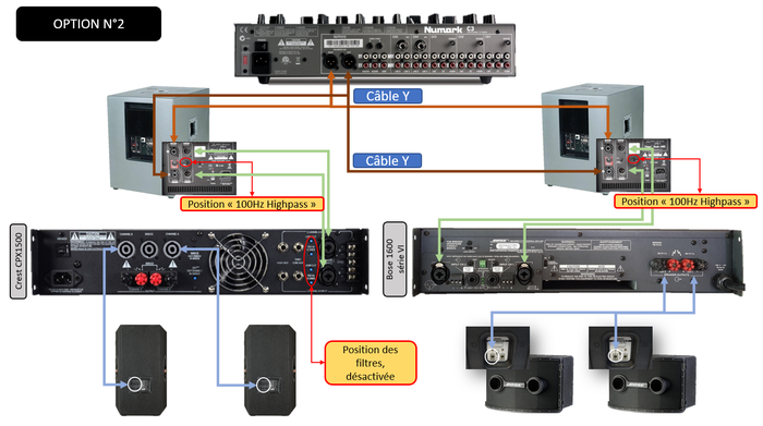 sonorisation-2690740.png