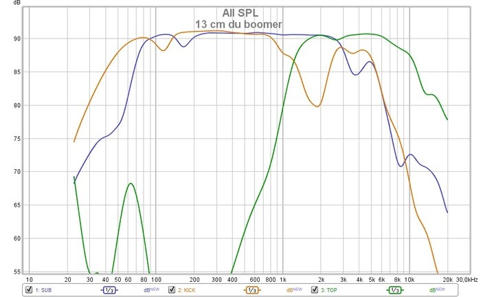 sonorisation-3067257.jpg