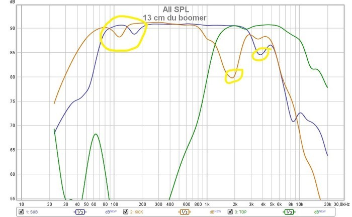 sonorisation-3067259.jpg