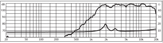 sonorisation-3067344.gif