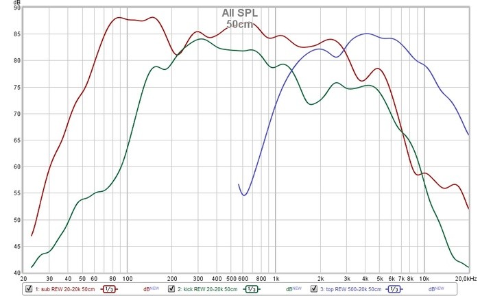 sonorisation-3067475.jpg