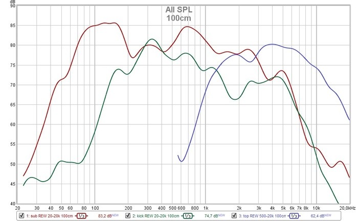 sonorisation-3067476.jpg