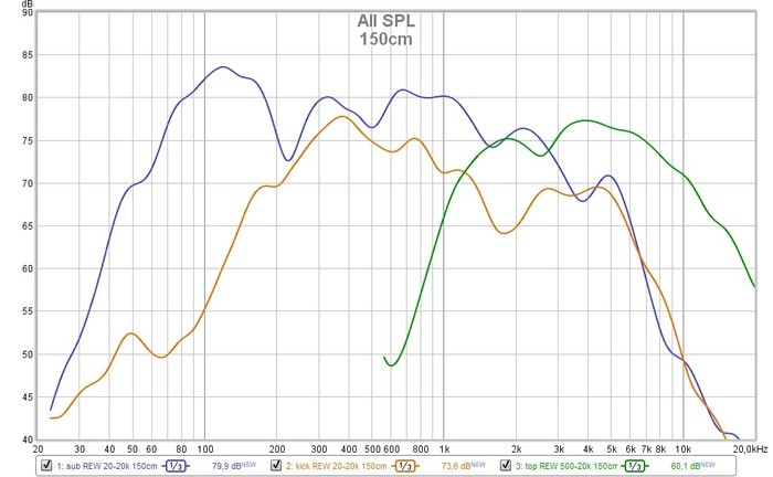 sonorisation-3067477.jpg