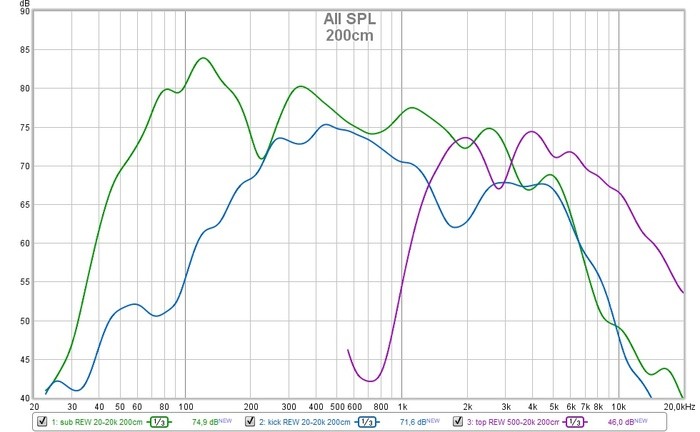 sonorisation-3067478.jpg