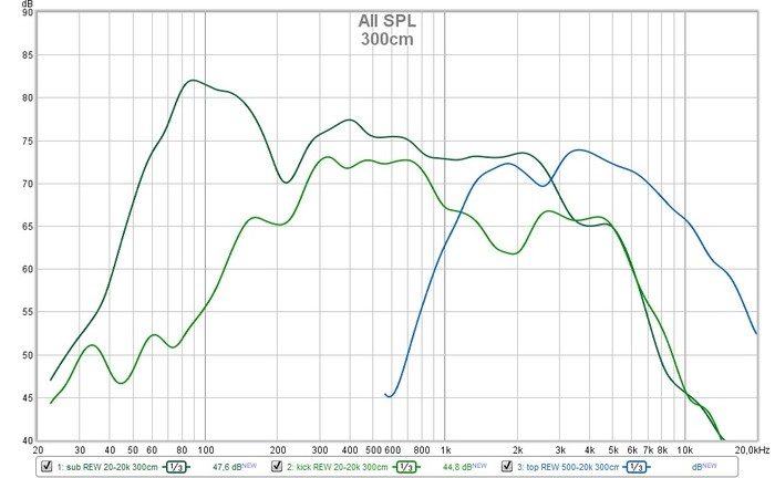 sonorisation-3067480.jpg