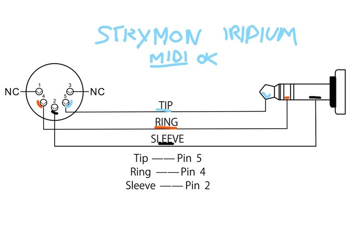 strymon-iridium-3303365.jpg