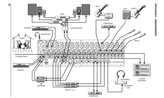 tables-de-mixage-2834513.jpg