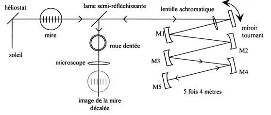 techniques-du-son-2261585.jpg