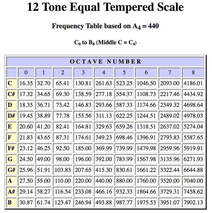 techniques-du-son-2272569.jpg