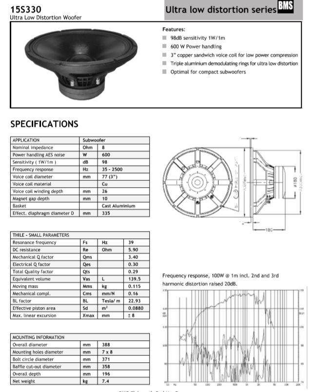 techniques-du-son-3014225.jpg