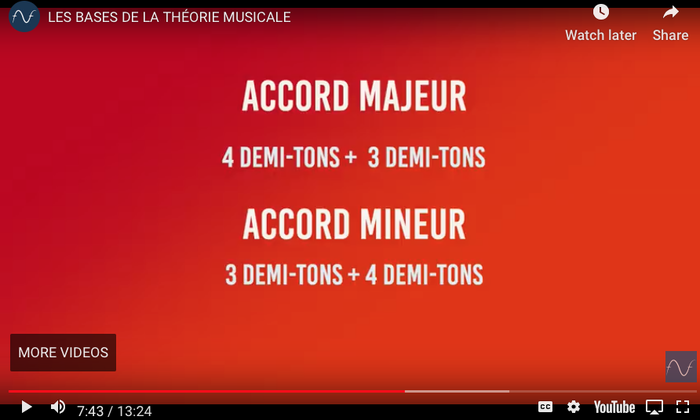 theorie-musicale-2895833.png