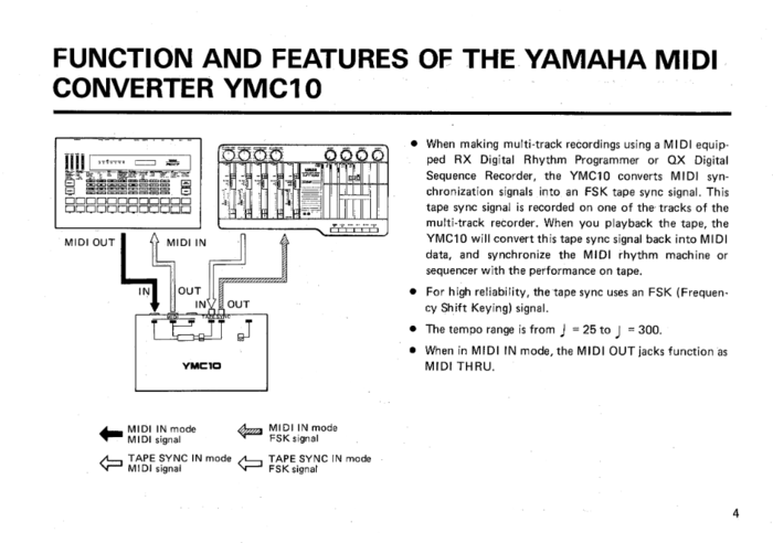 yamaha-ymc10-2541997.png
