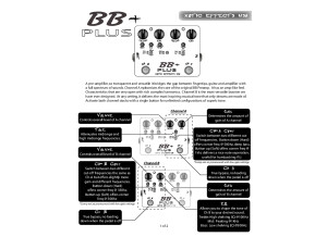 BBPlus Manual English 