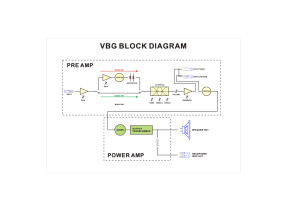 ValBee block diagram 