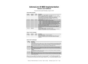 AdrenaLinn III MIDI Implementation, 8 1 07 