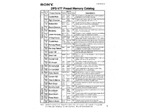 Sony DPS V77 presets 