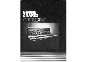 Minimoog Sounds by Tom Rhea LD 