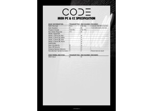 CODE Midi Implementation Chart V2.1 