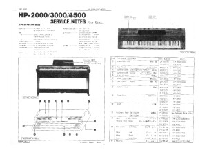 HP-2000-3000-4500_SERVICE_NOTES
