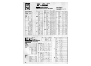 Roland JD-800 - JD-990 (with D-70) Patch Sheets