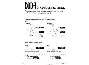 DDD-1_Pattern Chart_English