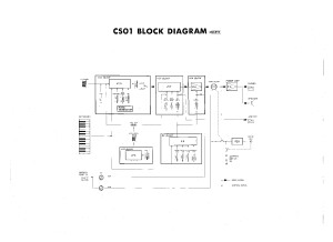 Yamaha CS--01-Diagram
