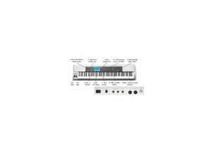 M-Audio Keystation Pro 88 (78925)