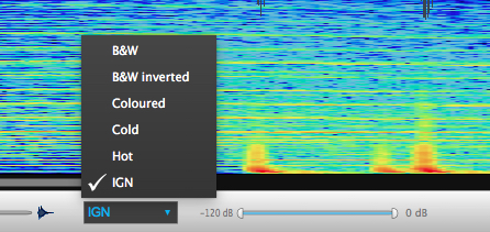 Ircam Lab TS