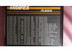 Alesis MidiFex (52903)