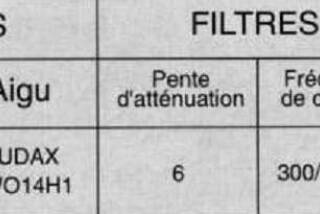 Haut - Parleurs Systèmes Studio Mix