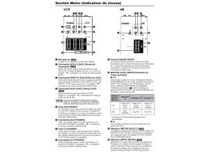 N12 Section Meter