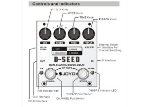 Joyo D Seed Controls et indicators