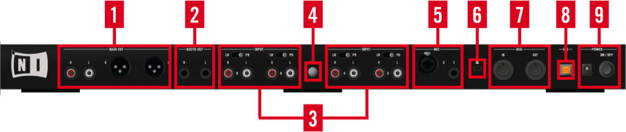 Native Instruments Traktor Kontrol S8