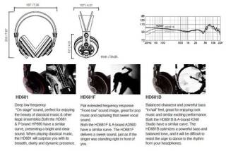 Superlux HD681B